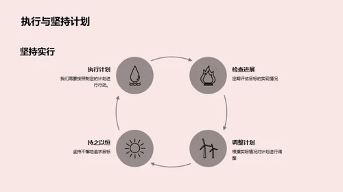 梦想启航