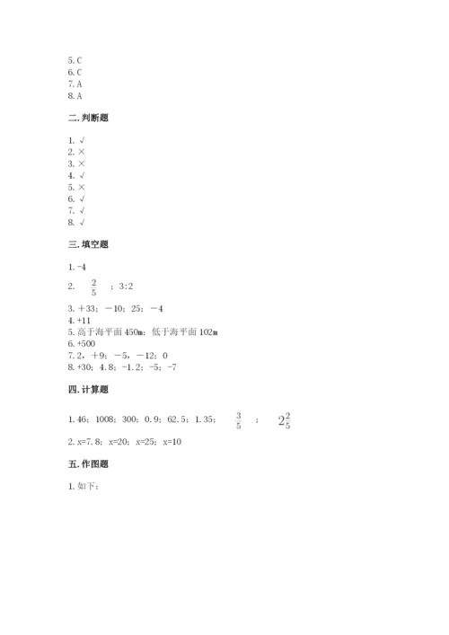 六年级下册数学期末测试卷附答案（培优b卷）.docx