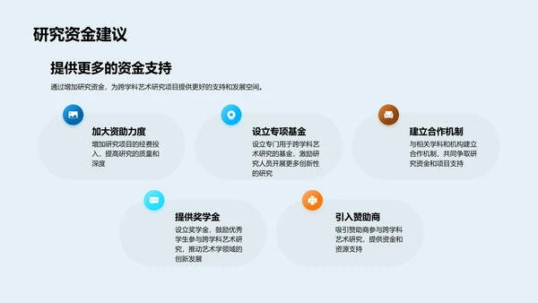 艺术学研究新观点PPT模板