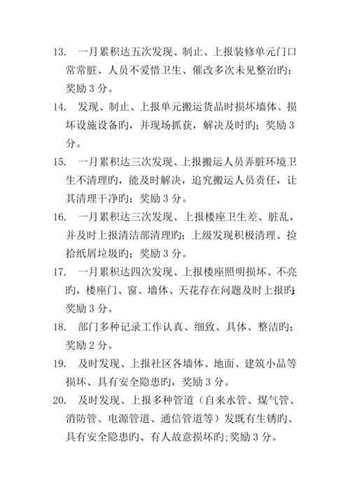 公司安全管理部奖励新版制度.docx