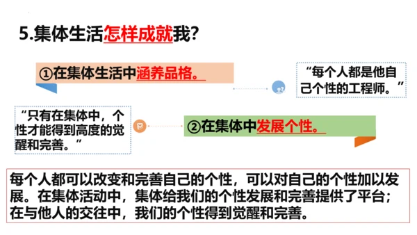 【新课标】6.2 集体生活成就我课件（25张ppt）