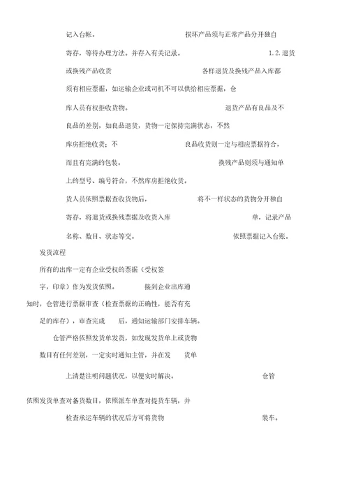 仓库学习管理入库出库学习管理流程大纲纲要工作职责岗位及学习管理标准制度