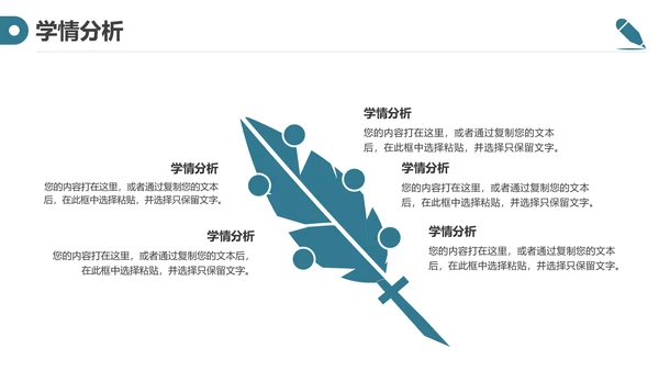 创意简约信息化教学设计公开课PPT模板