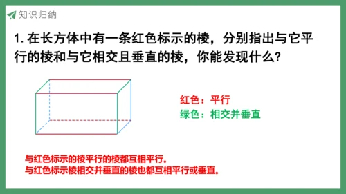 新人教版数学五年级下册3.14  整理和复习课件