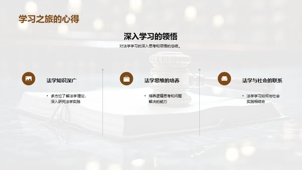 法学研究与实践