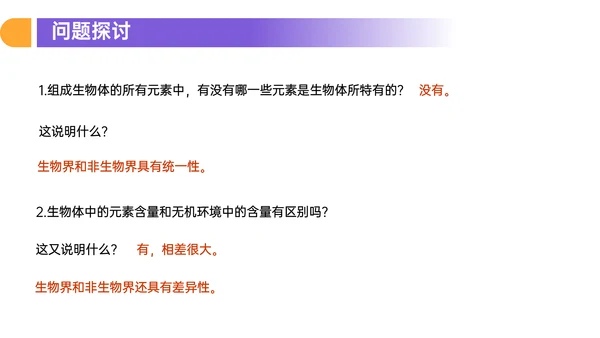 人教版高中生物细胞元素化合物PPT课件