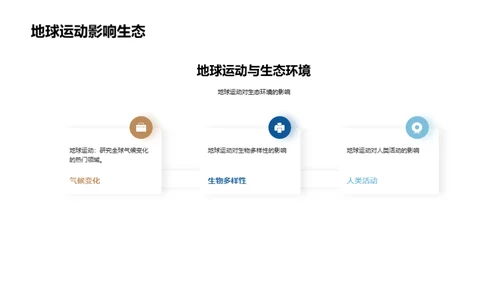 探索地理中的运动之美