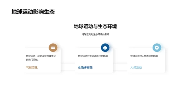 探索地理中的运动之美