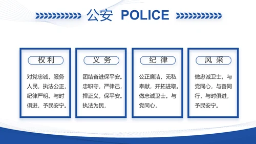 蓝色大气铁路警察工作总结汇报动态PPT模板