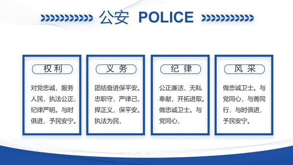 蓝色大气铁路警察工作总结汇报动态PPT模板