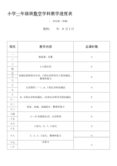 人教版小学数学一年级上册电子备课(全册).docx