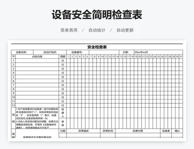 设备安全简明检查表
