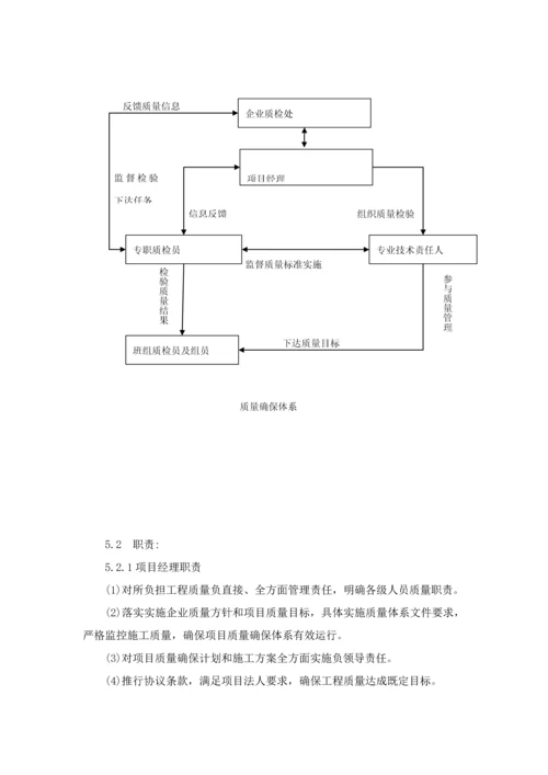 木结构综合项目工程综合项目施工质量控制.docx