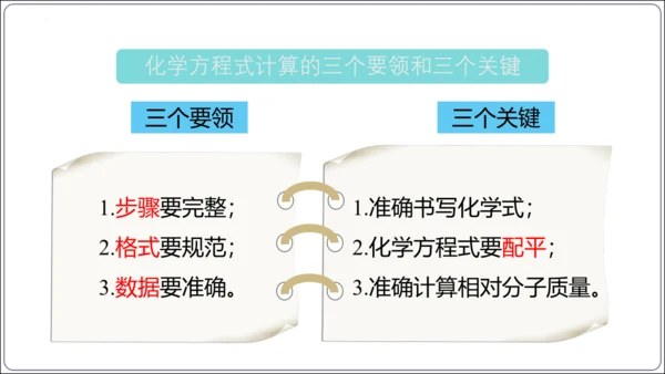 【高效备课】2024人教新版九上化学--5.2.3根据化学方程式进行简单计算（教学课件）