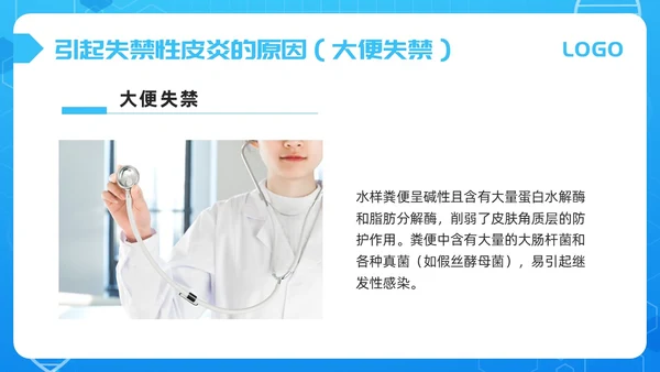 蓝色简约失禁性皮炎的护理PPT模板宣传PPT动态PPT