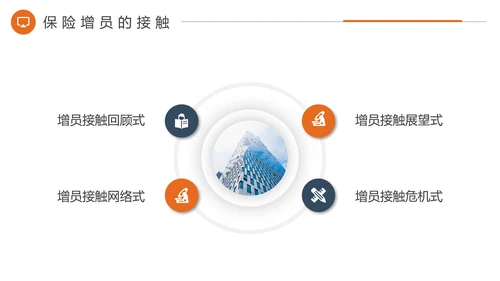保险证券行员工培训PPT模板