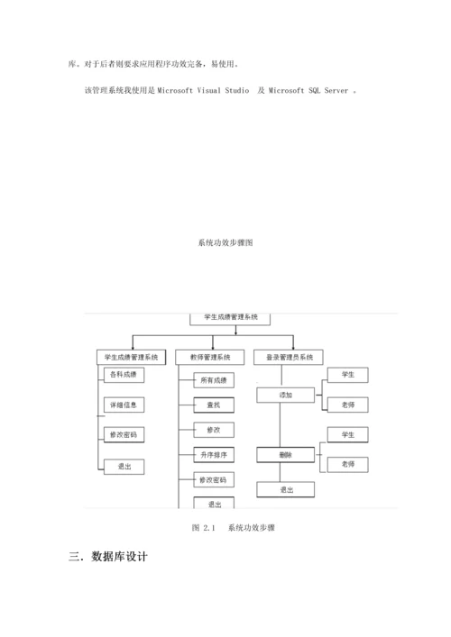 C与SQL数据库学生成绩标准管理系统完整代码.docx