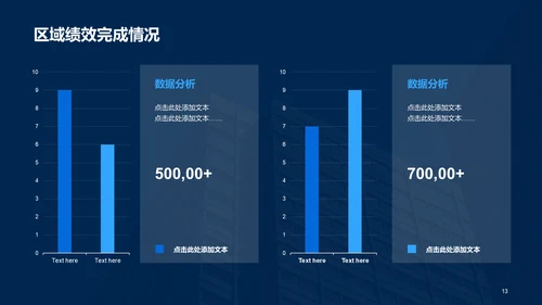 蓝色现代商务房地产销售工作总结PPT