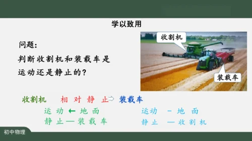 人教版 初中物理 八年级上册 第一章 机械运动 1.2 运动的描述 课件（共24张PPT）