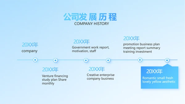 保险医疗工作总结汇报计划动态PPT