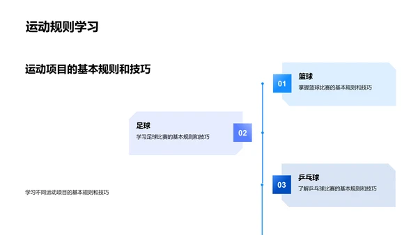 运动健康教与学