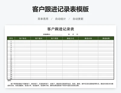 客户跟进记录表模版
