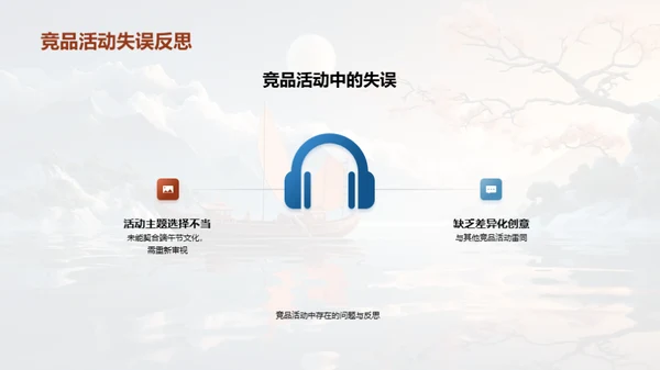 端午文化营销策略