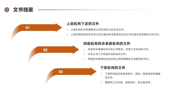 档案管理培训通用PPT模板