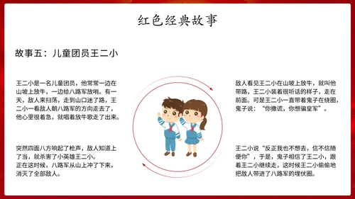 学习革命历史红色故事传承红色精神强国故事主题教育