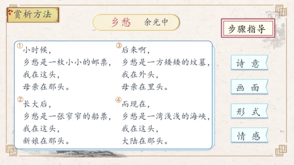 【核心素养】部编版语文四年级下册-综合性学习1：轻叩诗歌大门 第一课时（课件）