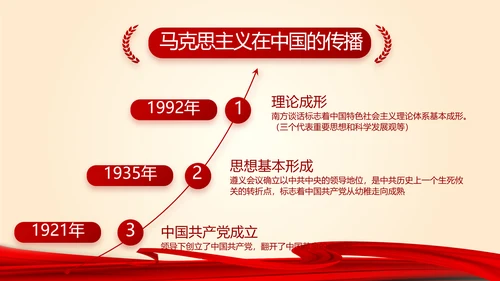 聚焦全国两会政府工作报告PPT
