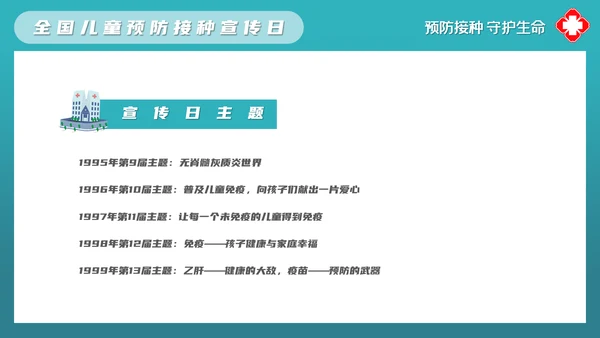儿童接种免疫疫苗宣传日PPT模板