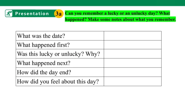 Unit 12 Section B (3a-3b)&self-check 课件（人教版九年级全册Un