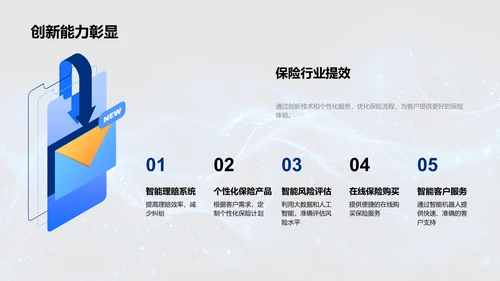 保险科技商业策划PPT模板