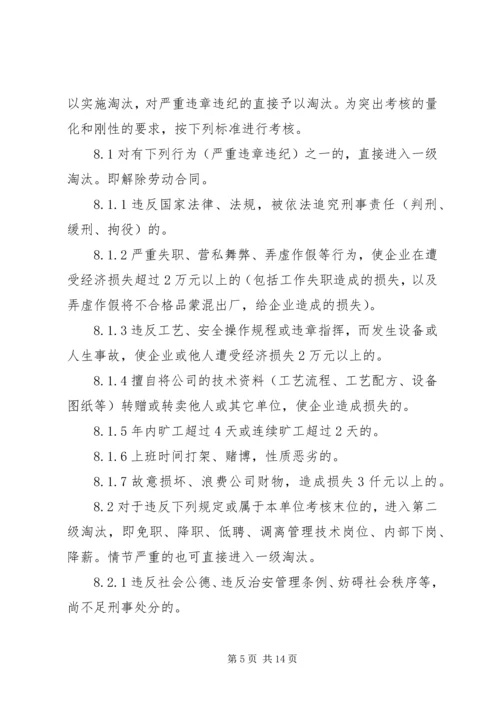 考核——末位淘汰制方案 (3).docx