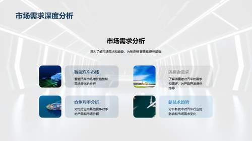 智能汽车销售挑战与策略
