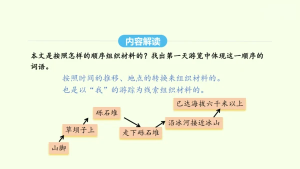 第18课  在长江源头的各拉丹冬 统编版语文八年级下册 同步精品课件