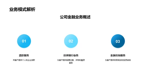 金融业务新纪元