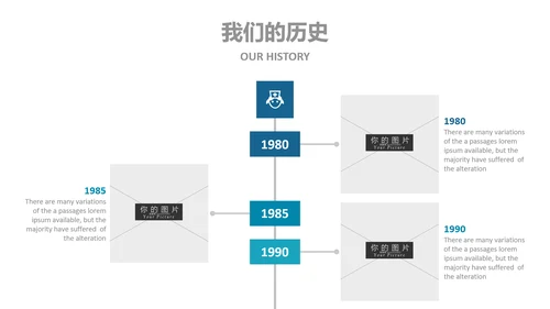 医学报告医院宣传医疗行业动态PPT模板