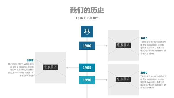 医学报告医院宣传医疗行业动态PPT模板
