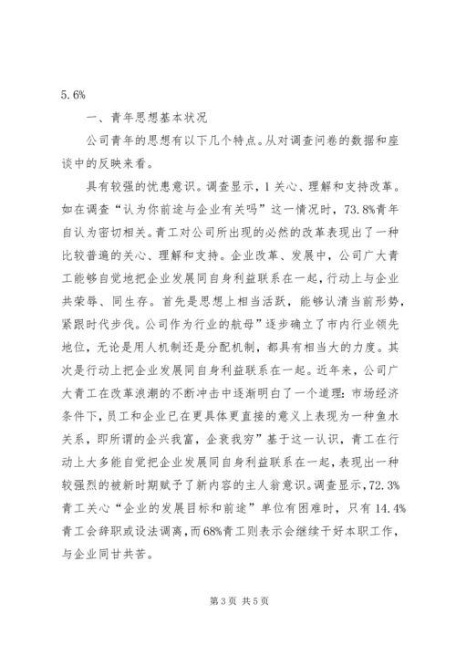 公司共青团和青年思想调研参考.docx