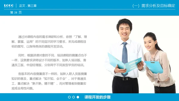 商业课程开发技能通用PPT模板
