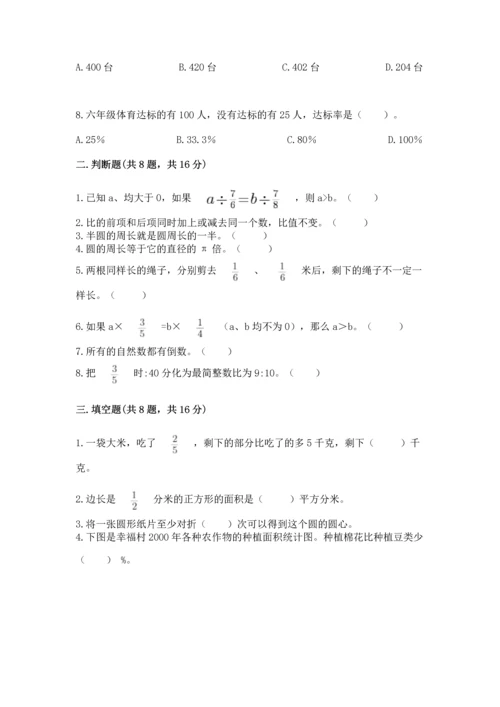 小学六年级上册数学期末测试卷及参考答案【a卷】.docx