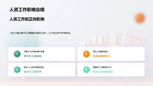 人资管理年度回顾与展望