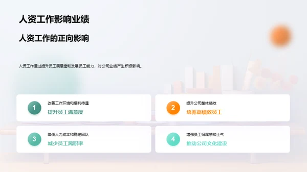 人资管理年度回顾与展望