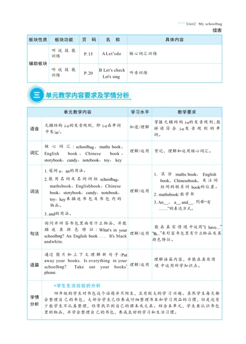 Unit 2 My schoolbag 单元整体教学设计(表格式）