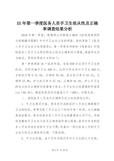 XX年第一季度医务人员手卫生依从性及正确率调查结果分析.docx