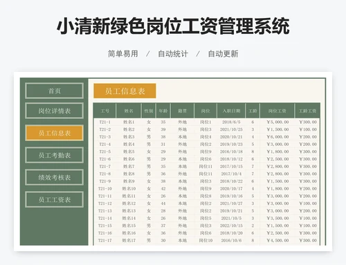 小清新绿色岗位工资管理系统