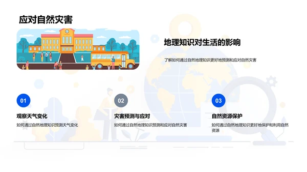 自然地理基础课PPT模板