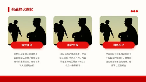 红色党政风格铭记历史砥砺前行PPT模板